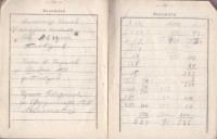 ''Наръчник за учениците от средните училища'', 1922 г. - снимка 5