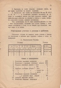  ''Първа ученическа трудова седмица''- доклад, 1921 г. - снимка 6
