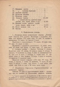  ''Първа ученическа трудова седмица''- доклад, 1921 г. - снимка 8