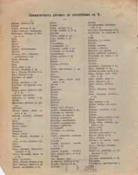 Разпределение на материала, 1906 г. - снимка 1