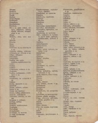 Разпределение на материала, 1906 г. - снимка 2