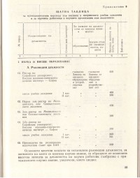 Сборник на Министерство на труда и социалните грижи, 1973 г. - снимка 3