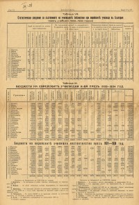 БЮЛЕТИН - вестник на евреите в България, 1939 г. - снимка 2