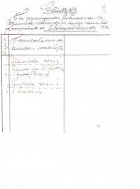 Писма до Райчо Каролев, 1909-1911 г. - снимка 1