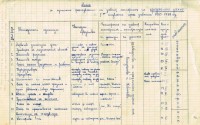 Годишно разпределение - II отделение. - снимка 2