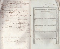 Месяцослов на 1833 год. [1832 г.] - снимка 5