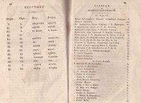 Кратко описание на Атонската гора. Съчинено от Антоний Хилендарец, 1853 г.  - снимка 9
