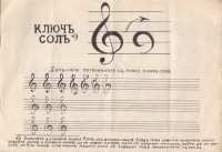 Тетрадка по нотно пеене на Веско Т. Шишев, 30-те/ 40-те г. на XX в. - снимка 6