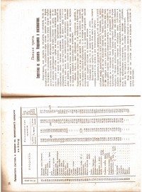 Основи на науката за храненето, 1921 г. - снимка 8