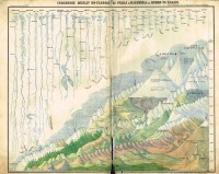 Землеописателен учебен атлас от Христо Г. Данов, 1865 г. - снимка 9