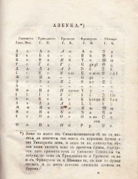Писменик от Сава Доброплодни, 1853 г. - снимка 1